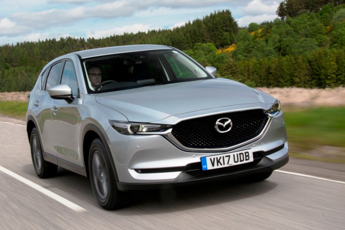 Cx mazda mps mazdaspeed rendered crossover hot 2014 model sportier buy cx3 would look autoevolution carscoops Mazda cx